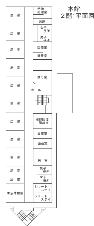 {2Kʐ}